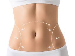 Tummy Tuck Surgery Explained: What You Need to Know Before Going For It?